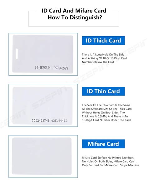 mango rfid card 125khz|MANGO 125 kHz EM4100 RFID ID Card .